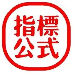 指标公式探索者